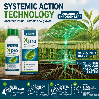 🏆 New Upgrade | RZXEA™  Xpro Prothioconazole Systemic Fungicide