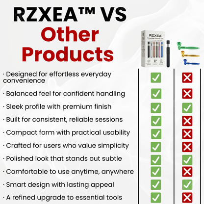 RZXEA™ Pressclean Chamber Tool | Instant Clean & Anti-Clog