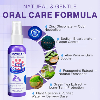 🏆 Official Store | RZXEA™ Pet Zinc-Gluconate Oral Spray