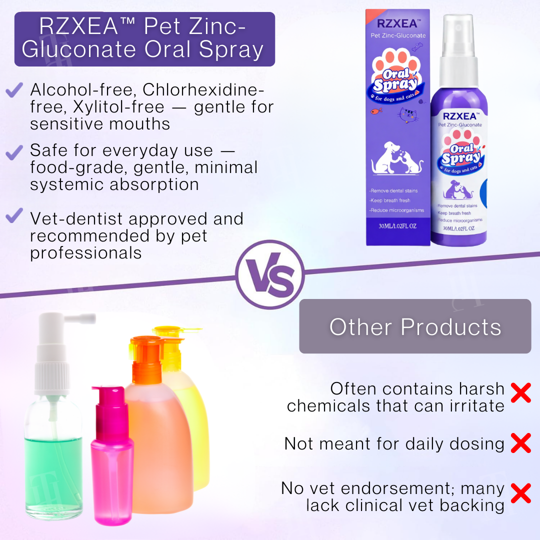🏆 Official Store | RZXEA™ Pet Zinc-Gluconate Oral Spray