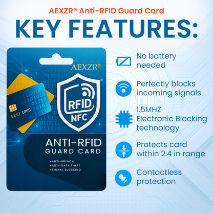 AEXZR® Ultra-Slim Anti-RFID Card 🛡️ Stops Digital Theft | No Batteries Needed