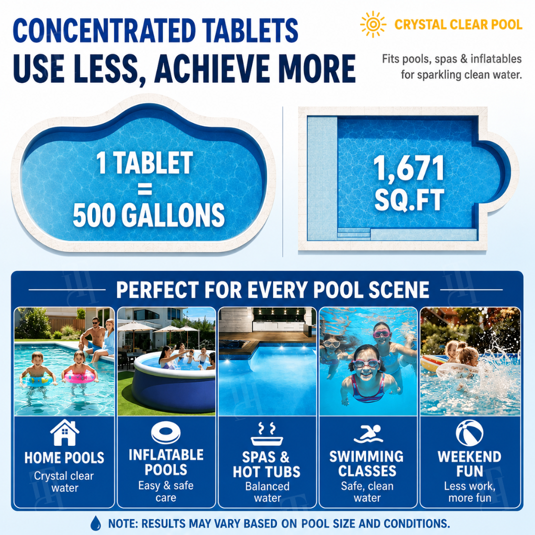 🏆 Official Store | RZXEA™ Pool Care Green to Blue
