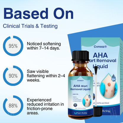 🏆 Official Store | Cvreoz® AHA Wart Removal Liquid