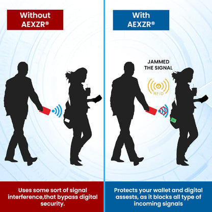 AEXZR® Ultra-Slim Anti-RFID Card 🛡️ Stops Digital Theft | No Batteries Needed