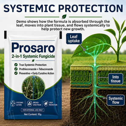 🏆 New Upgrade | RZXEA™ Prosaro 2-in-1 Systemic Fungicide