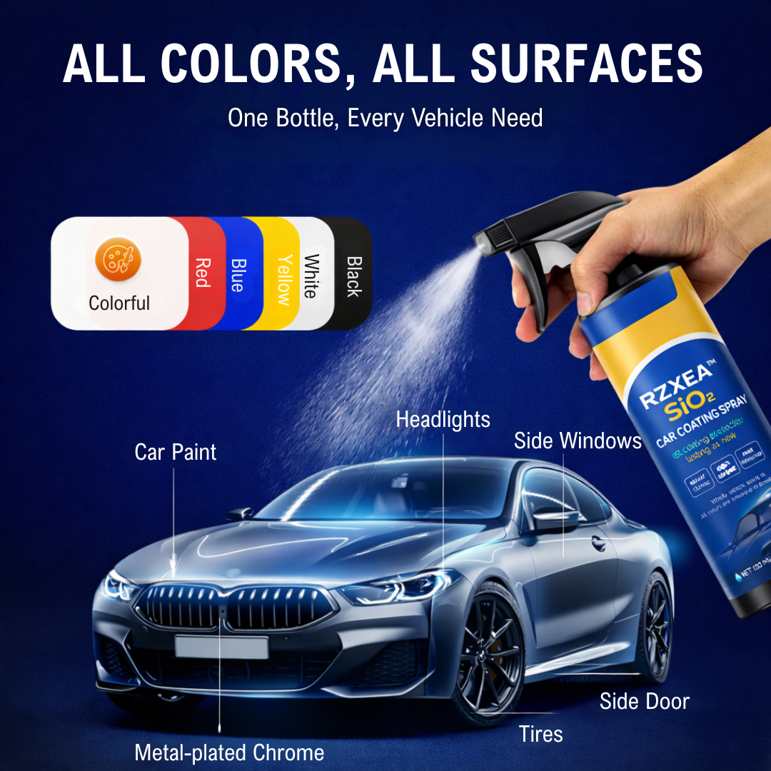 🛡️ Showroom Shine in 30 Seconds | RZXEA™ SiO₂ Car Coating Spray