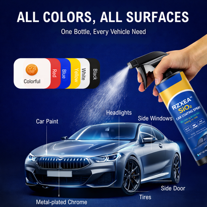🛡️ Showroom Shine in 30 Seconds | RZXEA™ SiO₂ Car Coating Spray