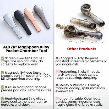 AEXZR® MagSpoon Magnetic Pipe