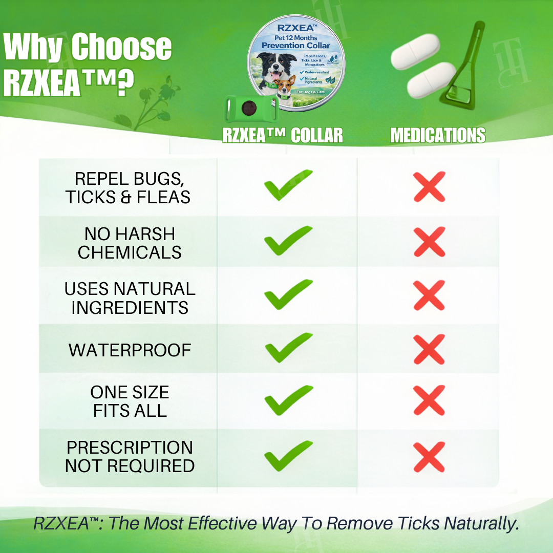 RZXEA™ Pet 12 Months Prevention Collar