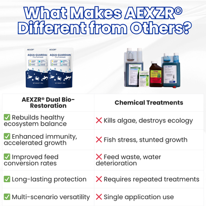 AEXZR® Aqua-Guardian Pro 🧬 Clears Green Water in 24h | 100% Fish Safe (Bio-Formula)