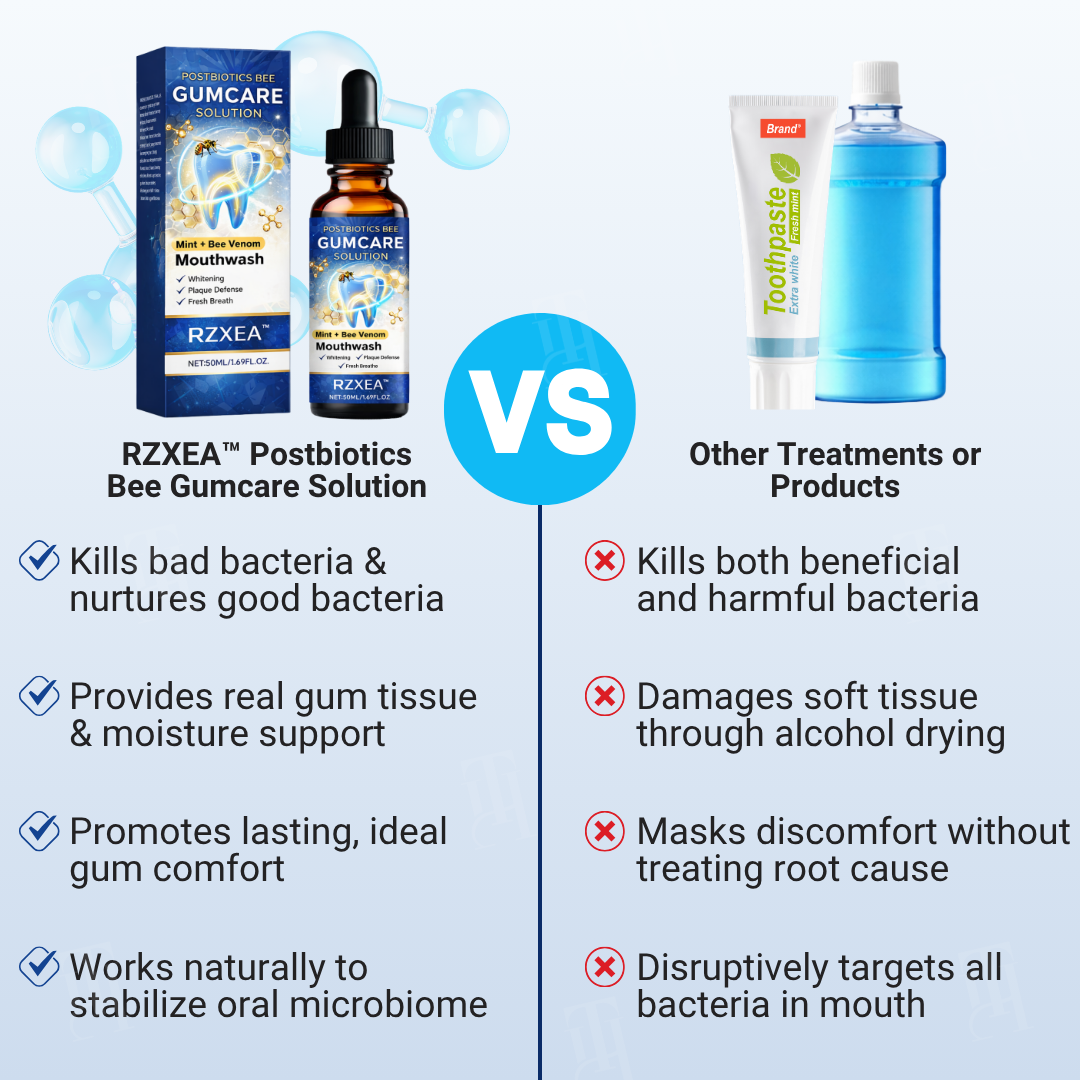 🏆 Official Store | RZXEA™ Postbiotics Bee Gumcare Solution