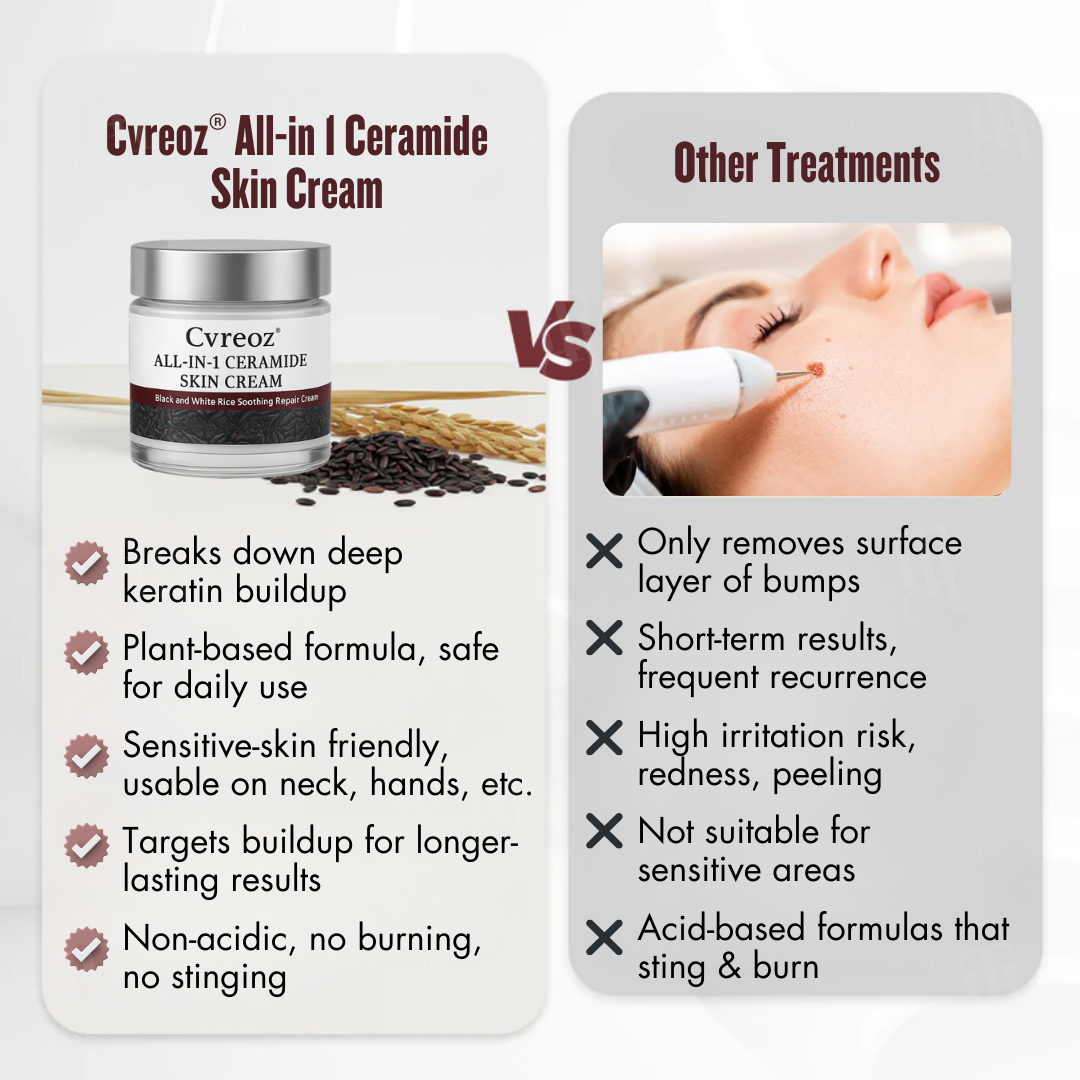 🌿 Painless Tag & Wart Removal | Brightens & Smooths in 14 Days | Cvreoz® All-in-1 Ceramide Skin Cream