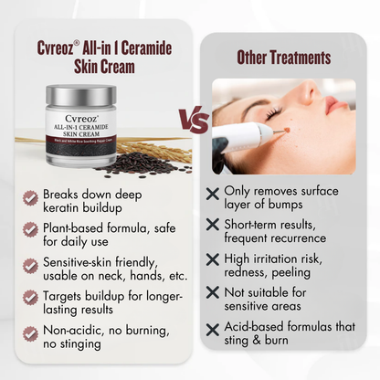 🌿 Painless Tag & Wart Removal | Brightens & Smooths in 14 Days | Cvreoz® All-in-1 Ceramide Skin Cream