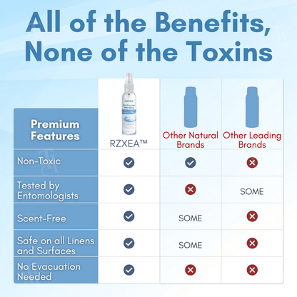 🏆 Official Store | RZXEA™ Bio-Enzymes Mite Spray