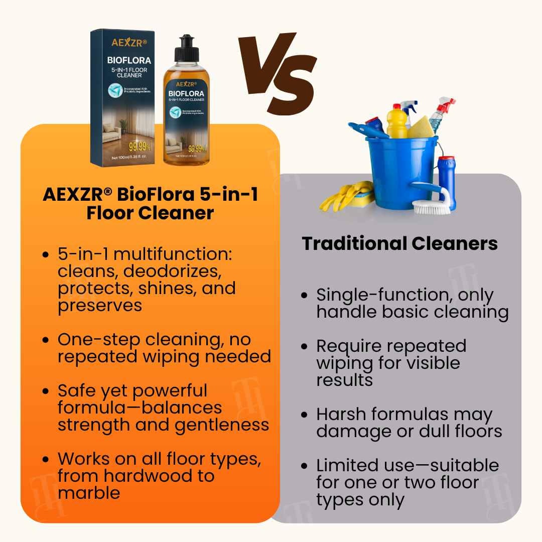 AEXZR® BioFlora 5-in-1 Floor Cleaner 🌿 10-Min Fast Dry & Baby Safe | Prebiotic Formula