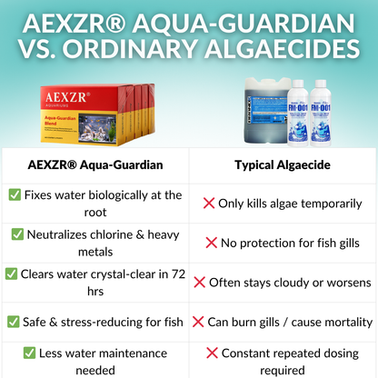 🏆 Official Store | 🌊 Achieve Crystal Clear Water & Thriving Fish 🌿AEXZR® Aquariums Aqua-Guardian Blend