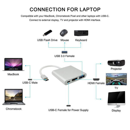 AEXZR®  3 in 1 TYPE-C HDMI Adapter