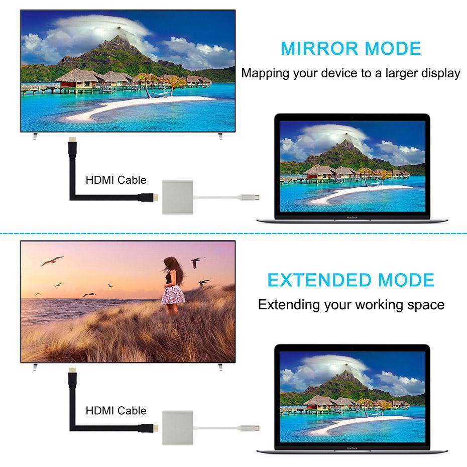 AEXZR®  3 in 1 TYPE-C HDMI Adapter