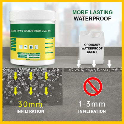 【Buy 2 Get 1 Free】AEXZR® Multifunctional Transparent Waterproof Coating