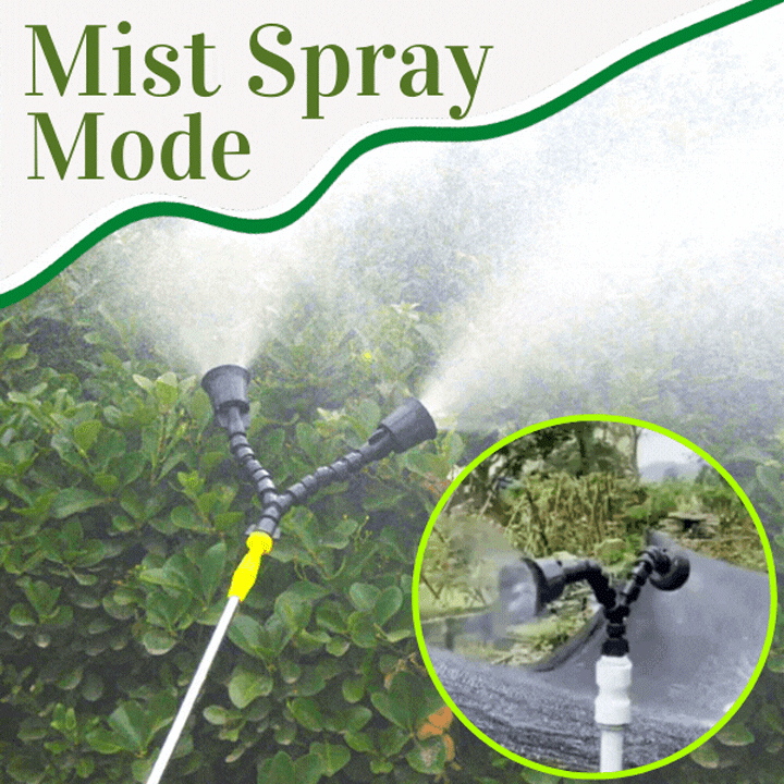 Cvreoz® 360-Degree Rotating Nozzle