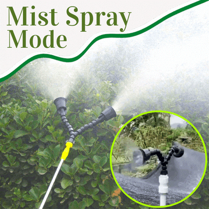Cvreoz® 360-Degree Rotating Nozzle